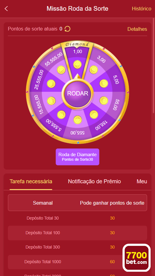 APP premium da 7700bet.com para mobile