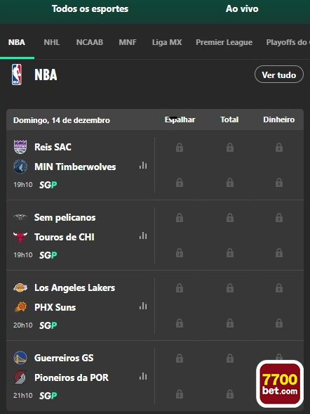Apostas esportivas da 7700bet.com com odds premium